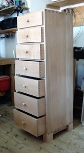 Chests and drawers